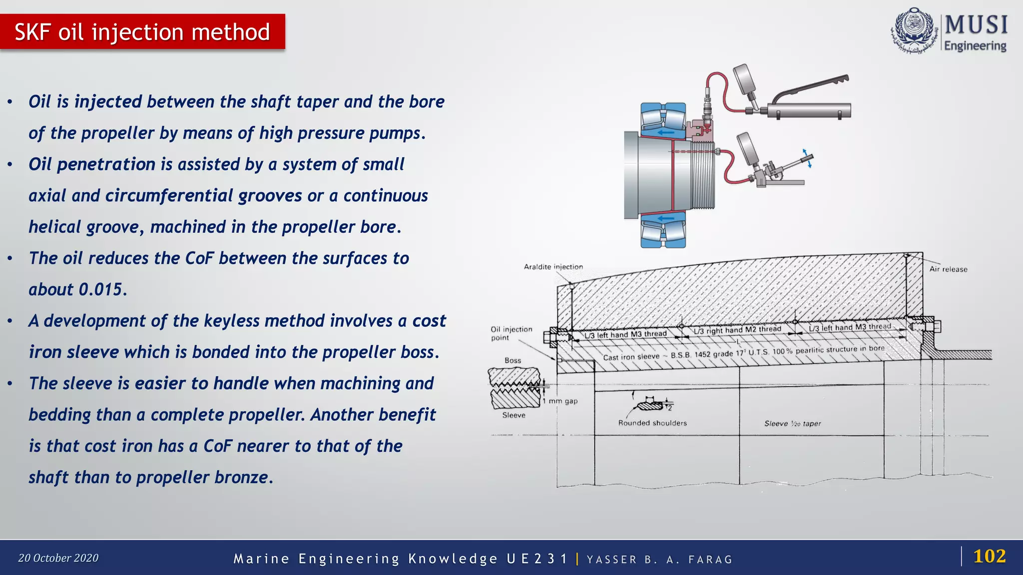 M a r i n e E n g i n e e r i n g K n o w l e d g e U E 2 3 1 | Y A S S E R B . A . F A R A G20 October 2020
SKF oil injection method
• Oil is injected between the shaft taper and the bore
of the propeller by means of high pressure pumps.
• Oil penetration is assisted by a system of small
axial and circumferential grooves or a continuous
helical groove, machined in the propeller bore.
• The oil reduces the CoF between the surfaces to
about 0.015.
• A development of the keyless method involves a cost
iron sleeve which is bonded into the propeller boss.
• The sleeve is easier to handle when machining and
bedding than a complete propeller. Another benefit
is that cost iron has a CoF nearer to that of the
shaft than to propeller bronze.
102
 