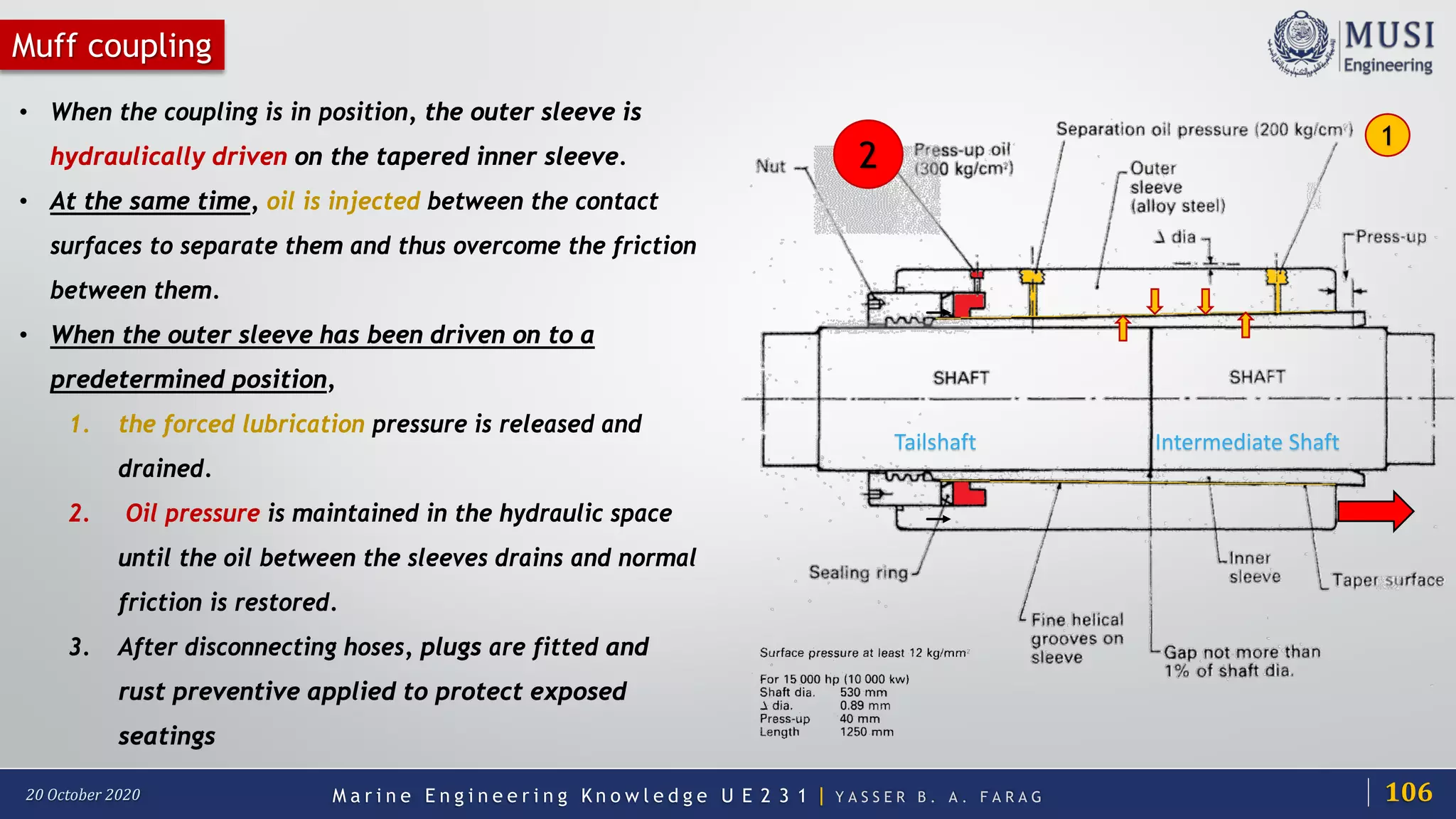 M a r i n e E n g i n e e r i n g K n o w l e d g e U E 2 3 1 | Y A S S E R B . A . F A R A G20 October 2020
Muff coupling
Tailshaft
• When the coupling is in position, the outer sleeve is
hydraulically driven on the tapered inner sleeve.
• At the same time, oil is injected between the contact
surfaces to separate them and thus overcome the friction
between them.
• When the outer sleeve has been driven on to a
predetermined position,
1. the forced lubrication pressure is released and
drained.
2. Oil pressure is maintained in the hydraulic space
until the oil between the sleeves drains and normal
friction is restored.
3. After disconnecting hoses, plugs are fitted and
rust preventive applied to protect exposed
seatings
Intermediate Shaft
1
2
106
 