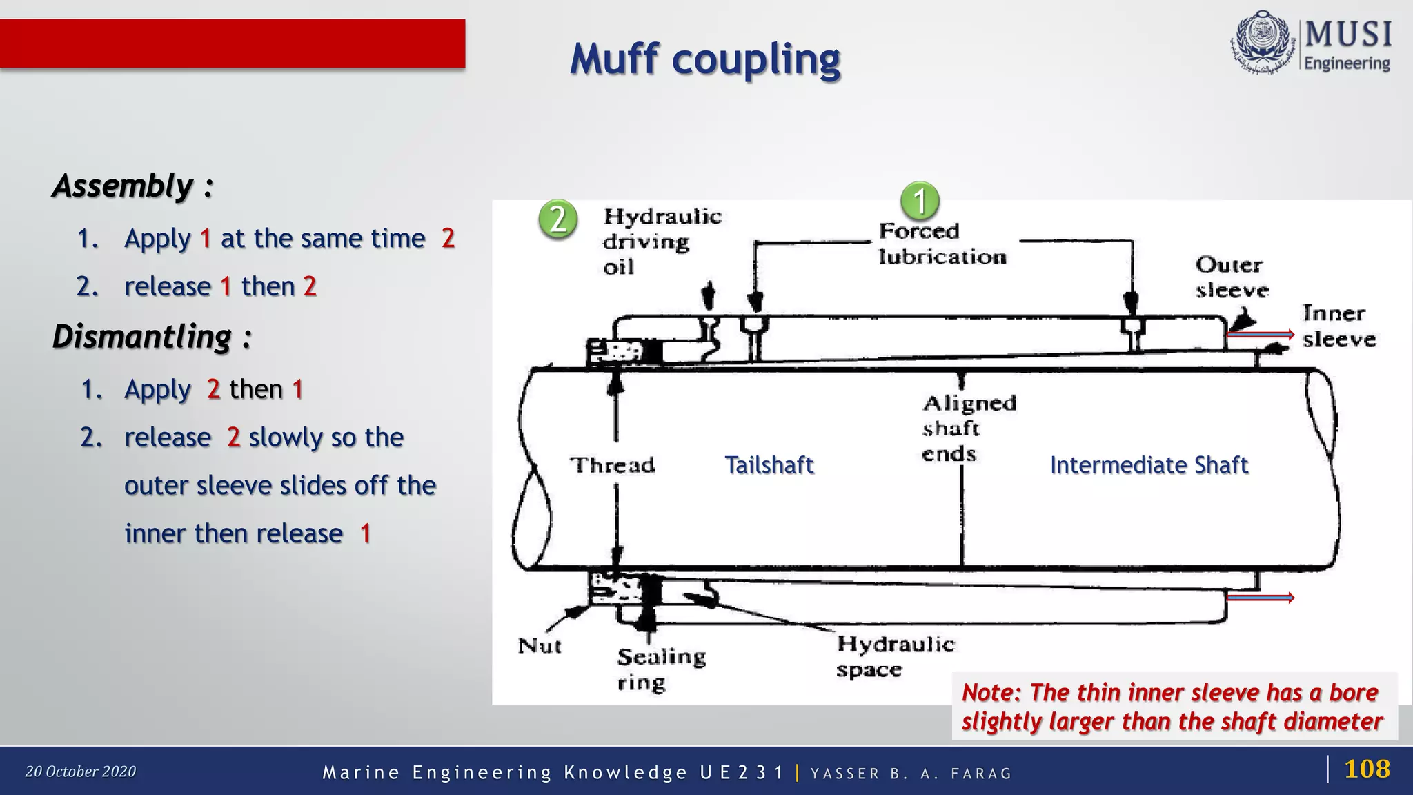 M a r i n e E n g i n e e r i n g K n o w l e d g e U E 2 3 1 | Y A S S E R B . A . F A R A G20 October 2020
Muff coupling
Intermediate ShaftTailshaft
Assembly :
1. Apply 1 at the same time 2
2. release 1 then 2
Dismantling :
1. Apply 2 then 1
2. release 2 slowly so the
outer sleeve slides off the
inner then release 1
1
2
Note: The thin inner sleeve has a bore
slightly larger than the shaft diameter
108
 