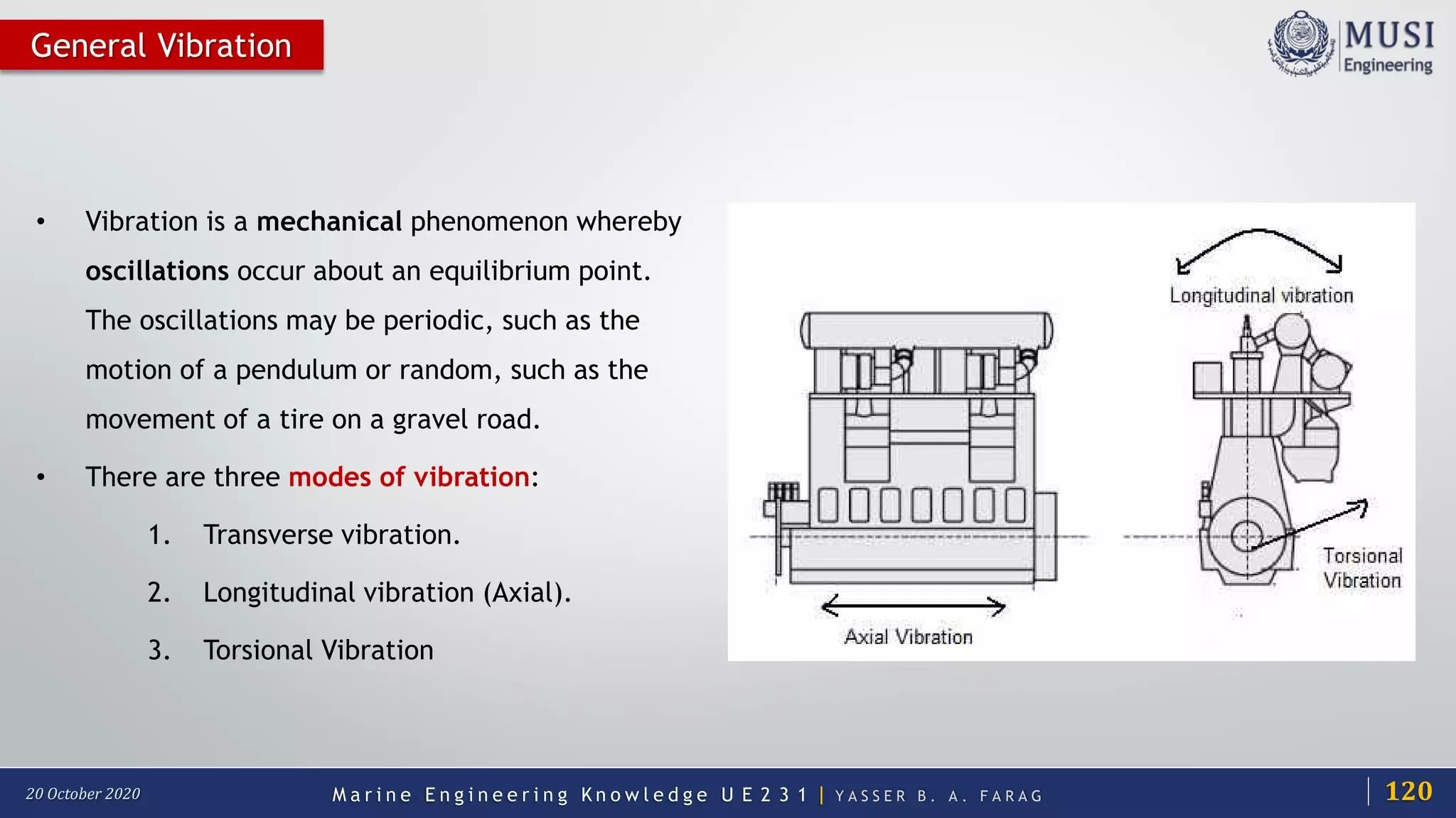M a r i n e E n g i n e e r i n g K n o w l e d g e U E 2 3 1 | Y A S S E R B . A . F A R A G20 October 2020
General Vibration
• Vibration is a mechanical phenomenon whereby
oscillations occur about an equilibrium point.
The oscillations may be periodic, such as the
motion of a pendulum or random, such as the
movement of a tire on a gravel road.
• There are three modes of vibration:
1. Transverse vibration.
2. Longitudinal vibration (Axial).
3. Torsional Vibration
120
 