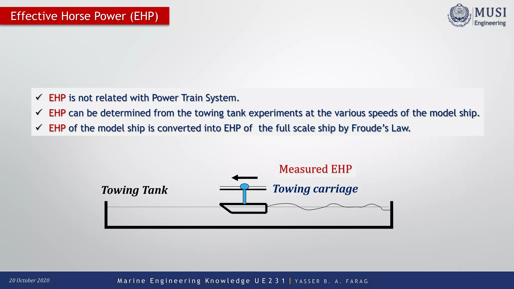 M a r i n e E n g i n e e r i n g K n o w l e d g e U E 2 3 1 | Y A S S E R B . A . F A R A G20 October 2020
Effective Horse Power (EHP)
 EHP is not related with Power Train System.
 EHP can be determined from the towing tank experiments at the various speeds of the model ship.
 EHP of the model ship is converted into EHP of the full scale ship by Froude’s Law.
Towing Tank Towing carriage
Measured EHP
 