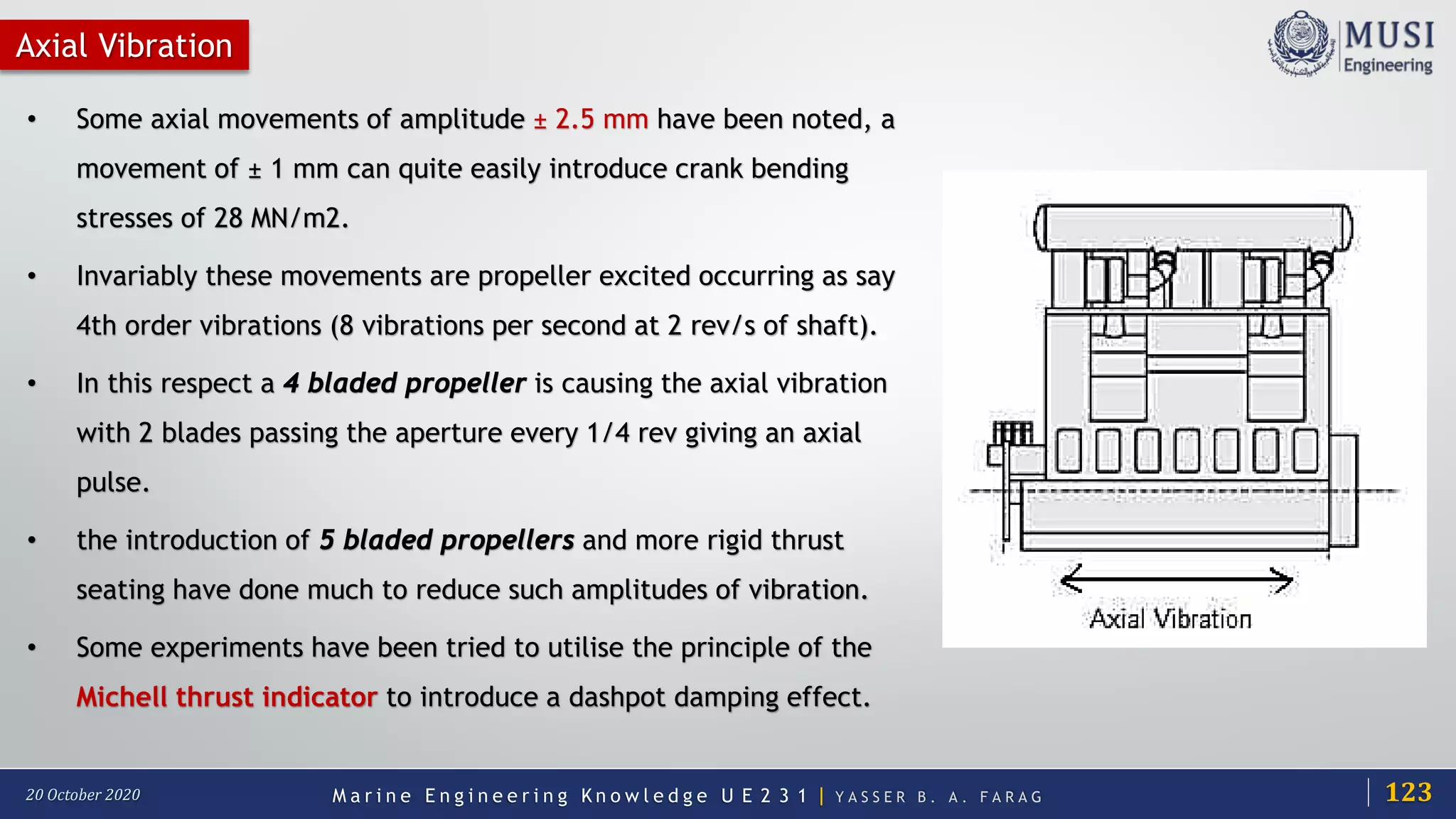 M a r i n e E n g i n e e r i n g K n o w l e d g e U E 2 3 1 | Y A S S E R B . A . F A R A G20 October 2020
Axial Vibration
• Some axial movements of amplitude ± 2.5 mm have been noted, a
movement of ± 1 mm can quite easily introduce crank bending
stresses of 28 MN/m2.
• Invariably these movements are propeller excited occurring as say
4th order vibrations (8 vibrations per second at 2 rev/s of shaft).
• In this respect a 4 bladed propeller is causing the axial vibration
with 2 blades passing the aperture every 1/4 rev giving an axial
pulse.
• the introduction of 5 bladed propellers and more rigid thrust
seating have done much to reduce such amplitudes of vibration.
• Some experiments have been tried to utilise the principle of the
Michell thrust indicator to introduce a dashpot damping effect.
123
 