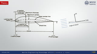 M a r i n e E n g i n e e r i n g K n o w l e d g e U E 2 3 1 | Y A S S E R B . A . F A R A G20 October 2020
Theory
133
 