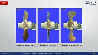 M a r i n e E n g i n e e r i n g K n o w l e d g e U E 2 3 1 | Y A S S E R B . A . F A R A G20 October 2020
CPP
134
 