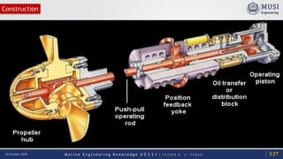 M a r i n e E n g i n e e r i n g K n o w l e d g e U E 2 3 1 | Y A S S E R B . A . F A R A G20 October 2020
Construction
137
 