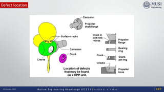 M a r i n e E n g i n e e r i n g K n o w l e d g e U E 2 3 1 | Y A S S E R B . A . F A R A G20 October 2020
Defect location
147
 