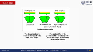 M a r i n e E n g i n e e r i n g K n o w l e d g e U E 2 3 1 | Y A S S E R B . A . F A R A G20 October 2020 66
Thrust pads
 