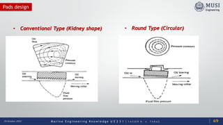 M a r i n e E n g i n e e r i n g K n o w l e d g e U E 2 3 1 | Y A S S E R B . A . F A R A G20 October 2020
Pads design
• Conventional Type (Kidney shape) • Round Type (Circular)
69
 