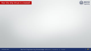 M a r i n e E n g i n e e r i n g K n o w l e d g e U E 2 3 1 | Y A S S E R B . A . F A R A G20 October 2020
How the ship thrust is created?
37
 