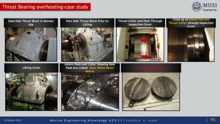 M a r i n e E n g i n e e r i n g K n o w l e d g e U E 2 3 1 | Y A S S E R B . A . F A R A G20 October 2020
Stbd Side Thrust Block in Normal
Use
Port Side Thrust Block Prior to
Lifting
Thrust Collar and Pads Through
Inspection Cover
Thrust Bearing overheating-case study
Close up of Ahead Pad and
Thrust Collar through Inspection
Cover
Lifting Cover
Astern Pads and Collar Showing How
Pads Are Linked. Note White Metal
Debris
Wiped Ahead Pads
75
 