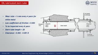 M a r i n e E n g i n e e r i n g K n o w l e d g e U E 2 3 1 | Y A S S E R B . A . F A R A G20 October 2020
OIL-lubricated stern tube
• Wear rate = ¼ mm every 4 years for
white metal
• Low coefficient of friction = 0.003
• To be inspected every 6 years
• Stern tube length = 2D
• Clearance = 0.002 – 0.001 D
D
79
 