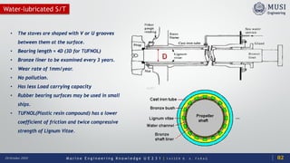 M a r i n e E n g i n e e r i n g K n o w l e d g e U E 2 3 1 | Y A S S E R B . A . F A R A G20 October 2020
Water-lubricated S/T
• The staves are shaped with V or U grooves
between them at the surface.
• Bearing length = 4D (3D for TUFNOL)
• Bronze liner to be examined every 3 years.
• Wear rate of 1mm/year.
• No pollution.
• Has less Load carrying capacity
• Rubber bearing surfaces may be used in small
ships.
• TUFNOL(Plastic resin compound) has a lower
coefficient of friction and twice compressive
strength of Lignum Vitae.
D
82
 