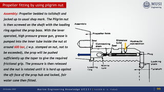 M a r i n e E n g i n e e r i n g K n o w l e d g e U E 2 3 1 | Y A S S E R B . A . F A R A G20 October 2020
Propeller fitting by using pilgrim nut
Assembly: Propeller bedded to tailshaft and
jacked up to usual shop mark. The Pilgrim nut
is then screwed on the shaft with the loading
ring against the prop boss. With the lever
operated, high pressure grease gun, grease is
pumped into the inner tube inside the nut at
around 600 bar, ( w.p. stamped on nut, not to
be exceeded), the prop will be pushed
sufficiently up the taper to give the required
frictional grip. The pressure is then released
and the nut is rotated until it is hard up against
the aft face of the prop hub and locked, fair
water cone then fitted.
99
 