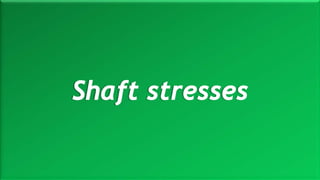 M a r i n e E n g i n e e r i n g K n o w l e d g e U E 2 3 1 | Y A S S E R B . A . F A R A G20 October 2020
Shaft stresses
 