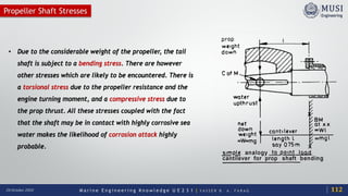 M a r i n e E n g i n e e r i n g K n o w l e d g e U E 2 3 1 | Y A S S E R B . A . F A R A G20 October 2020
Propeller Shaft Stresses
• Due to the considerable weight of the propeller, the tail
shaft is subject to a bending stress. There are however
other stresses which are likely to be encountered. There is
a torsional stress due to the propeller resistance and the
engine turning moment, and a compressive stress due to
the prop thrust. All these stresses coupled with the fact
that the shaft may be in contact with highly corrosive sea
water makes the likelihood of corrosion attack highly
probable.
112
 