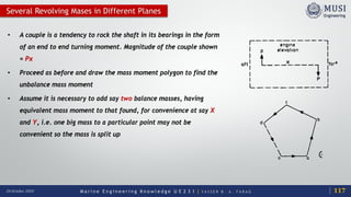 M a r i n e E n g i n e e r i n g K n o w l e d g e U E 2 3 1 | Y A S S E R B . A . F A R A G20 October 2020
Several Revolving Mases in Different Planes
• A couple is a tendency to rock the shaft in its bearings in the form
of an end to end turning moment. Magnitude of the couple shown
= Px
• Proceed as before and draw the mass moment polygon to find the
unbalance mass moment
• Assume it is necessary to add say two balance masses, having
equivalent mass moment to that found, for convenience at say X
and Y, i.e. one big mass to a particular point may not be
convenient so the mass is split up
117
 