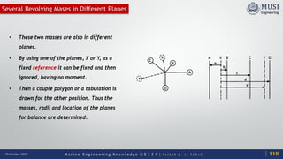 M a r i n e E n g i n e e r i n g K n o w l e d g e U E 2 3 1 | Y A S S E R B . A . F A R A G20 October 2020
Several Revolving Mases in Different Planes
• These two masses are also in different
planes.
• By using one of the planes, X or Y, as a
fixed reference it can be fixed and then
ignored, having no moment.
• Then a couple polygon or a tabulation is
drawn for the other position. Thus the
masses, radii and location of the planes
for balance are determined.
118
 