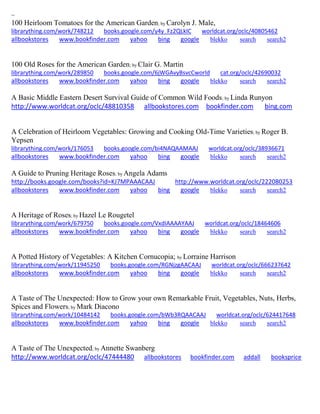 ~
100 Heirloom Tomatoes for the American Garden; by Carolyn J. Male,
librarything.com/work/748212 books.google.com/y4y_Fz2QLkIC worldcat.org/oclc/40805462
allbookstores www.bookfinder.com yahoo bing google blekko search search2
100 Old Roses for the American Garden; by Clair G. Martin
librarything.com/work/289850 books.google.com/6jWGAvyBsvcCworld cat.org/oclc/42690032
allbookstores www.bookfinder.com yahoo bing google blekko search search2
A Basic Middle Eastern Desert Survival Guide of Common Wild Foods; by Linda Runyon
http://www.worldcat.org/oclc/48810358 allbookstores.com bookfinder.com bing.com
A Celebration of Heirloom Vegetables: Growing and Cooking Old-Time Varieties; by Roger B.
Yepsen
librarything.com/work/176053 books.google.com/bi4NAQAAMAAJ worldcat.org/oclc/38936671
allbookstores www.bookfinder.com yahoo bing google blekko search search2
A Guide to Pruning Heritage Roses; by Angela Adams
http://books.google.com/books?id=KJ7MPAAACAAJ http://www.worldcat.org/oclc/222080253
allbookstores www.bookfinder.com yahoo bing google blekko search search2
A Heritage of Roses; by Hazel Le Rougetel
librarything.com/work/679750 books.google.com/VxdIAAAAYAAJ worldcat.org/oclc/18464606
allbookstores www.bookfinder.com yahoo bing google blekko search search2
A Potted History of Vegetables: A Kitchen Cornucopia; by Lorraine Harrison
librarything.com/work/11945250 books.google.com/RGNjzgAACAAJ worldcat.org/oclc/666237642
allbookstores www.bookfinder.com yahoo bing google blekko search search2
A Taste of The Unexpected: How to Grow your own Remarkable Fruit, Vegetables, Nuts, Herbs,
Spices and Flowers; by Mark Diacono
librarything.com/work/10484142 books.google.com/bWb3RQAACAAJ worldcat.org/oclc/624417648
allbookstores www.bookfinder.com yahoo bing google blekko search search2
A Taste of The Unexpected; by Annette Swanberg
http://www.worldcat.org/oclc/47444480 allbookstores bookfinder.com addall booksprice
 