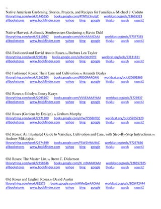 ~
Native American Gardening: Stories, Projects, and Recipes for Families; by Michael J. Caduto
librarything.com/work/1445555 books.google.com/4TNTbLYvufgC worldcat.org/oclc/33665323
allbookstores www.bookfinder.com yahoo bing google blekko search search2
Native Harvest: Authentic Southwestern Gardening; by Kevin Dahl
librarything.com/work/3110507 books.google.com/oIKnAAAACAAJ worldcat.org/oclc/57577355
allbookstores www.bookfinder.com yahoo bing google blekko search search2
Old-Fashioned and David Austin Roses; by Barbara Lea Taylor
librarything.com/work/290316 books.google.com/s24xr3dcY6YC worldcat.org/oclc/53131811
allbookstores www.bookfinder.com yahoo bing google blekko search search2
Old Fashioned Roses: Their Care and Cultivation; by Amanda Beales
librarything.com/work/1562204 books.google.com/R85OAAACAAJ worldcat.org/oclc/20691869
allbookstores www.bookfinder.com yahoo bing google blekko search search2
Old Roses; by Ethelyn Emery Keays
librarything.com/work/2095267 books.google.com/VVVEAAAAYAAJ worldcat.org/oclc/1726937
allbookstores www.bookfinder.com yahoo bing google blekko search search2
Old Roses (Gardens by Design); by Graham Murphy
librarything.com/work/2771300 books.google.com/nYw77SS8HfQC worldcat.org/oclc/52057129
allbookstores www.bookfinder.com yahoo bing google blekko search search2
Old Roses: An Illustrated Guide to Varieties, Cultivation and Care, with Step-By-Step Instructions; by
Andrew Mikolajski
librarything.com/work/2774399 books.google.com/F5W2lr9du9AC worldcat.org/oclc/37257666
allbookstores www.bookfinder.com yahoo bing google blekko search search2
Old Roses: The Master List; by Brent C. Dickerson
librarything.com/work/2858546 books.google.com/N_m9IAAACAAJ worldcat.org/oclc/228657825
allbookstores www.bookfinder.com yahoo bing google blekko search search2
Old Roses and English Roses; by David Austin
librarything.com/work/85575 books.google.com/xMMeQwAACAAJ worldcat.org/oclc/805472444
allbookstores www.bookfinder.com yahoo bing google blekko search search2
 