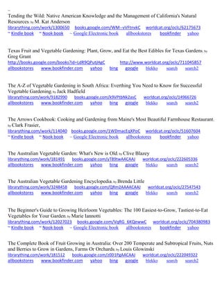 ~
Tending the Wild: Native American Knowledge and the Management of California's Natural
Resources; by M. Kat Anderson
librarything.com/work/1300650 books.google.com/WM--vVFtnvkC worldcat.org/oclc/62175673
~ Kindle book ~ Nook book ~ Google Electronic book allbookstores bookfinder yahoo
Texas Fruit and Vegetable Gardening: Plant, Grow, and Eat the Best Edibles for Texas Gardens; by
Greg Grant
http://books.google.com/books?id=LdR9QPutjHgC http://www.worldcat.org/oclc/711045857
allbookstores www.bookfinder.com yahoo bing google blekko search search2
The A-Z of Vegetable Gardening in South Africa: Everthing You Need to Know for Successful
Vegetable Gardening; by Jack Hadfield
librarything.com/work/9182990 books.google.com/k9VPtbNk2asC worldcat.org/oclc/14966726
allbookstores www.bookfinder.com yahoo bing google blekko search search2
The Arrows Cookbook: Cooking and Gardening from Maine's Most Beautiful Farmhouse Restaurant;
by Clark Frasier,
librarything.com/work/114040 books.google.com/1WDmacEqXPoC worldcat.org/oclc/51607604
~ Kindle book ~ Nook book ~ Google Electronic book allbookstores bookfinder yahoo
The Australian Vegetable Garden: What's New is Old; by Clive Blazey
librarything.com/work/181491 books.google.com/yT89twAACAAJ worldcat.org/oclc/222605336
allbookstores www.bookfinder.com yahoo bing google blekko search search2
The Australian Vegetable Gardening Encyclopedia; by Brenda Little
librarything.com/work/3248458 books.google.com/QRm2AAAACAAJ worldcat.org/oclc/27547543
allbookstores www.bookfinder.com yahoo bing google blekko search search2
The Beginner's Guide to Growing Heirloom Vegetables: The 100 Easiest-to-Grow, Tastiest-to-Eat
Vegetables for Your Garden; by Marie Iannotti
librarything.com/work/12027023 books.google.com/VqRG_6KQewwC worldcat.org/oclc/704380983
~ Kindle book ~ Nook book ~ Google Electronic book allbookstores bookfinder yahoo
The Complete Book of Fruit Growing in Australia: Over 200 Temperate and Subtropical Fruits, Nuts
and Berries to Grow in Gardens, Farms Or Orchards; by Louis Glowinski
librarything.com/work/181512 books.google.com/z0D1PgAACAAJ worldcat.org/oclc/222049322
allbookstores www.bookfinder.com yahoo bing google blekko search search2
 