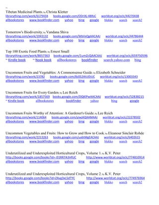 ~
Tibetan Medicinal Plants; by Christa Kletter
librarything.com/work/6179434 books.google.com/ODrIXj-48RsC worldcat.org/oclc/44270438
allbookstores www.bookfinder.com yahoo bing google blekko search search2
Tomorrow's Biodiversity; by Vandana Shiva
librarything.com/work/1043132 books.google.com/WbVxQgAACAAJ worldcat.org/oclc/44786444
allbookstores www.bookfinder.com yahoo bing google blekko search search2
Top 100 Exotic Food Plants; by Ernest Small
librarything.com/work/8657363 books.google.com/1umZcQAACAAJ worldcat.org/oclc/659750596
~ Kindle book ~ Nook book allbookstores bookfinder search.yahoo.com bing
Uncommon Fruits and Vegetables: A Commonsense Guide; by Elizabeth Schneider
librarything.com/work/23782 books.google.com/8z052AtUOiUC worldcat.org/oclc/13003343
allbookstores www.bookfinder.com yahoo bing google blekko search search2
Uncommon Fruits for Every Garden; by Lee Reich
librarything.com/work/1857569 books.google.com/DQKlPwAACAAJ worldcat.org/oclc/52838215
~ Kindle book allbookstores bookfinder yahoo bing google
Uncommon Fruits Worthy of Attention: A Gardener's Guide; by Lee Reich
librarything.com/work/114064 books.google.com/yiwjAQAAMAAJ worldcat.org/oclc/22278502
allbookstores www.bookfinder.com yahoo bing google blekko search search2
Uncommon Vegetables and Fruits: How to Grow and How to Cook; by Eleanour Sinclair Rohde
librarything.com/work/2213263 books.google.com/uabtMgEACAAJ worldcat.org/oclc/6402615
allbookstores www.bookfinder.com yahoo bing google blekko search search2
Underutilized and Underexploited Horticultural Crops, Volume 1; by K.V. Peter
http://books.google.com/books?id=-D1RR7A3HfUC http://www.worldcat.org/oclc/774810914
allbookstores www.bookfinder.com yahoo bing google blekko search search2
Underutilized and Underexploited Horticultural Crops, Volume 2; by K.V. Peter
http://books.google.com/books?id=ZAvg3xLSdTYC http://www.worldcat.org/oclc/774976964
allbookstores www.bookfinder.com yahoo bing google blekko search search2
 