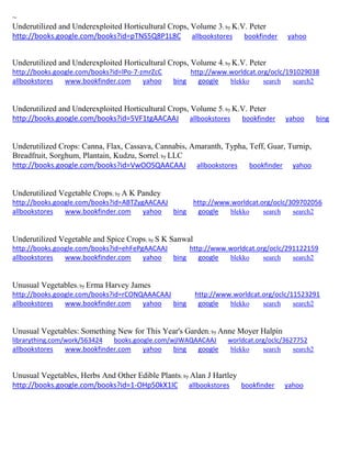 ~
Underutilized and Underexploited Horticultural Crops, Volume 3; by K.V. Peter
http://books.google.com/books?id=pTNS5Q8P1L8C allbookstores bookfinder yahoo
Underutilized and Underexploited Horticultural Crops, Volume 4; by K.V. Peter
http://books.google.com/books?id=lPo-7-zmrZcC http://www.worldcat.org/oclc/191029038
allbookstores www.bookfinder.com yahoo bing google blekko search search2
Underutilized and Underexploited Horticultural Crops, Volume 5; by K.V. Peter
http://books.google.com/books?id=5VF1tgAACAAJ allbookstores bookfinder yahoo bing
Underutilized Crops: Canna, Flax, Cassava, Cannabis, Amaranth, Typha, Teff, Guar, Turnip,
Breadfruit, Sorghum, Plantain, Kudzu, Sorrel; by LLC
http://books.google.com/books?id=VwOOSQAACAAJ allbookstores bookfinder yahoo
Underutilized Vegetable Crops; by A K Pandey
http://books.google.com/books?id=ABTZygAACAAJ http://www.worldcat.org/oclc/309702056
allbookstores www.bookfinder.com yahoo bing google blekko search search2
Underutilized Vegetable and Spice Crops; by S K Sanwal
http://books.google.com/books?id=ehFePgAACAAJ http://www.worldcat.org/oclc/291122159
allbookstores www.bookfinder.com yahoo bing google blekko search search2
Unusual Vegetables; by Erma Harvey James
http://books.google.com/books?id=rCONQAAACAAJ http://www.worldcat.org/oclc/11523291
allbookstores www.bookfinder.com yahoo bing google blekko search search2
Unusual Vegetables: Something New for This Year's Garden; by Anne Moyer Halpin
librarything.com/work/563424 books.google.com/wjIWAQAACAAJ worldcat.org/oclc/3627752
allbookstores www.bookfinder.com yahoo bing google blekko search search2
Unusual Vegetables, Herbs And Other Edible Plants; by Alan J Hartley
http://books.google.com/books?id=1-OHp50kX1IC allbookstores bookfinder yahoo
 