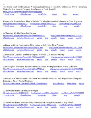 ~
The Worm Book For Beginners: A Vermiculture Starter or How to be a Backyard Worm Farmer and
Make the Best Natural Compost from Worms; by Frank Randall
http://www.librarything.com/work/12326569
~ Kindle book allbookstores bookfinder yahoo bing google
Commercial Vermiculture: How to Build a Thriving Business in Redworms; by Peter Bogdanov
librarything.com/work/8602513 books.google.com/3SrcAAAACAAJ worldcat.org/oclc/38410758
~ Kindle book allbookstores bookfinder yahoo bing google
A-Worming We Did Go; by Ruth Myers
http://books.google.com/books?id=Mx8MuwAACAAJ http://www.worldcat.org/oclc/2385483
allbookstores www.bookfinder.com yahoo bing google blekko search search2
A Guide to Worm Composting: Help Nature to Help You, New Zealand;
http://books.google.com/books?id=ofJuYgEACAAJ http://www.worldcat.org/oclc/154272498
allbookstores www.bookfinder.com yahoo bing google blekko search search2
A Manual on Compost and Other Organic Manures; by R. Krishna Murthy
http://books.google.com/books?id=vWVCAAAAYAAJ http://www.worldcat.org/oclc/4331209
allbookstores www.bookfinder.com yahoo bing google blekko search search2
An Ecological Treatment System for the Re-Use of Bio-Digested Food Waste; by Hui Lin
http://books.google.com/books?id=lpWnuAAACAAJ http://www.worldcat.org/oclc/671765100
allbookstores www.bookfinder.com yahoo bing google blekko search search2
Application of Vermicompost for Crop Cultivation in Semi Arid Soil: Significance of Organic
Farming; by Rajeev Kumar Niranjan
http://books.google.com/books?id=4Q2spwAACAAJ allbookstores bookfinder yahoo
As the Worm Turns; by Brian Rosenberger
librarything.com/work/10913183 books.google.com/DMeqcQAACAAJ worldcat.org/oclc/733731575
~ Kindle book allbookstores bookfinder yahoo bing google
As the Worm Turns: New and Easy Methods for Raising Earthworms; by Roy Fewell
librarything.com/work/3752722 books.google.com/-aTbPQAACAAJ worldcat.org/oclc/43960994
allbookstores www.bookfinder.com yahoo bing google blekko search search2
 
