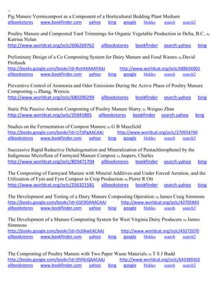 ~
Pig Manure Vermicompost as a Component of a Horticultural Bedding Plant Medium
allbookstores www.bookfinder.com yahoo bing google blekko search search2
Poultry Manure and Composted Yard Trimmings for Organic Vegetable Production in Delta, B.C.; by
Katrina Nolan
http://www.worldcat.org/oclc/606269762 allbookstores bookfinder search.yahoo bing
Preliminary Design of a Co Composting System for Dairy Manure and Food Wastes; by David
Profusek
http://books.google.com/books?id=RvtHAAAAYAAJ http://www.worldcat.org/oclc/688656001
allbookstores www.bookfinder.com yahoo bing google blekko search search2
Preventive Control of Ammonia and Odor Emissions During the Active Phase of Poultry Manure
Composting; by Zhang, Wenxiu
http://www.worldcat.org/oclc/680290299 allbookstores bookfinder search.yahoo bing
Static Pile Passive Aeration Composting of Poultry Manure Slurry; by Weiguo Zhan
http://www.worldcat.org/oclc/35941805 allbookstores bookfinder search.yahoo bing
Studies on the Fermentation of Compost Manure; by G B Masefield
http://books.google.com/books?id=1iTdPgAACAAJ http://www.worldcat.org/oclc/270954740
allbookstores www.bookfinder.com yahoo bing google blekko search search2
Successive Rapid Reductive Dehalogenation and Mineralization of Pentachlorophenol by the
Indigenous Microflora of Farmyard Manure Compost; by Jaspers, Charles
http://www.worldcat.org/oclc/803471704 allbookstores bookfinder search.yahoo bing
The Composting of Farmyard Manure with Mineral Additives and Under Forced Aeration, and the
Utilization of Fym and Fym Compost in Crop Production; by Pierre R Ott
http://www.worldcat.org/oclc/256321581 allbookstores bookfinder search.yahoo bing
The Development and Testing of a Dairy Manure Composting Operation; by James Craig Simmons
http://books.google.com/books?id=GSE9OAAACAAJ http://www.worldcat.org/oclc/42705843
allbookstores www.bookfinder.com yahoo bing google blekko search search2
The Development of a Manure Composting System for West Virginia Dairy Producers; by James
Simmons
http://books.google.com/books?id=i5c0AwEACAAJ http://www.worldcat.org/oclc/43272070
allbookstores www.bookfinder.com yahoo bing google blekko search search2
The Composting of Poultry Manure with Two Paper Waste Materials; by T S J Budd
http://books.google.com/books?id=D5f4cQAACAAJ http://www.worldcat.org/oclc/643389302
allbookstores www.bookfinder.com yahoo bing google blekko search search2
 