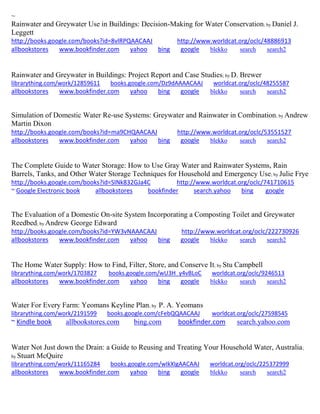 ~
Rainwater and Greywater Use in Buildings: Decision-Making for Water Conservation; by Daniel J.
Leggett
http://books.google.com/books?id=8vlRPQAACAAJ http://www.worldcat.org/oclc/48886913
allbookstores www.bookfinder.com yahoo bing google blekko search search2
Rainwater and Greywater in Buildings: Project Report and Case Studies; by D. Brewer
librarything.com/work/12859611 books.google.com/Dz9dAAAACAAJ worldcat.org/oclc/48255587
allbookstores www.bookfinder.com yahoo bing google blekko search search2
Simulation of Domestic Water Re-use Systems: Greywater and Rainwater in Combination; by Andrew
Martin Dixon
http://books.google.com/books?id=ma9CHQAACAAJ http://www.worldcat.org/oclc/53551527
allbookstores www.bookfinder.com yahoo bing google blekko search search2
The Complete Guide to Water Storage: How to Use Gray Water and Rainwater Systems, Rain
Barrels, Tanks, and Other Water Storage Techniques for Household and Emergency Use; by Julie Frye
http://books.google.com/books?id=SINk832GJa4C http://www.worldcat.org/oclc/741710615
~ Google Electronic book allbookstores bookfinder search.yahoo bing google
The Evaluation of a Domestic On-site System Incorporating a Composting Toilet and Greywater
Reedbed; by Andrew George Edward
http://books.google.com/books?id=YW3vNAAACAAJ http://www.worldcat.org/oclc/222730926
allbookstores www.bookfinder.com yahoo bing google blekko search search2
The Home Water Supply: How to Find, Filter, Store, and Conserve It; by Stu Campbell
librarything.com/work/1703827 books.google.com/wU3H_y4vBLoC worldcat.org/oclc/9246513
allbookstores www.bookfinder.com yahoo bing google blekko search search2
Water For Every Farm: Yeomans Keyline Plan; by P. A. Yeomans
librarything.com/work/2191599 books.google.com/cFebQQAACAAJ worldcat.org/oclc/27598545
~ Kindle book allbookstores.com bing.com bookfinder.com search.yahoo.com
Water Not Just down the Drain: a Guide to Reusing and Treating Your Household Water, Australia;
by Stuart McQuire
librarything.com/work/11165284 books.google.com/wIkXIgAACAAJ worldcat.org/oclc/225372999
allbookstores www.bookfinder.com yahoo bing google blekko search search2
 