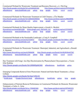 ~
Constructed Wetland for Wastewater Treatment and Resource Recovery; by L. Poh-Eng
http://books.google.com/books?id=uo5vNAAACAAJ http://www.worldcat.org/oclc/475525436
allbookstores www.bookfinder.com yahoo bing google blekko search search2
Constructed Wetlands for Wastewater Treatment in Cold Climates; by Ülo Mander
http://books.google.com/books?id=LQ9SAAAAMAAJ http://www.worldcat.org/oclc/48628996
allbookstores www.bookfinder.com yahoo bing google blekko search search2
Constructed Wetlands for Water Quality Improvement; by Gerald A. Moshiri
librarything.com/work/6015208 books.google.com/_PQJ7wGG_2cC worldcat.org/oclc/27226472
allbookstores www.bookfinder.com yahoo bing google blekko search search2
Constructed Wetlands in the Sustainable Landscape; by Craig S. Campbell
http://www.librarything.com/work/1324972 http://books.google.com/books?id=CNNml_0IfKoC
allbookstores www.bookfinder.com yahoo bing google blekko search search2
Constructed Wetlands for Wastewater Treatment: Municipal, Industrial, and Agricultural; by Donald
A. Hammer
http://www.librarything.com/work/3496698 http://books.google.com/books?id=BCdPHXm677kC
allbookstores www.bookfinder.com yahoo bing google blekko search search2
Dye Treatment with Fungi: Azo Dye Decolorization by Phanerochaete Chrysosporium; by Yesim
Erler Kubilay
http://books.google.com/books?id=1KNWPgAACAAJ allbookstores bookfinder yahoo
Emerging Compounds Removal from Wastewater: Natural and Solar Based Treatments; by Giusy
Lofrano
http://books.google.com/books?id=QscF-Kfr6-EC
~ Kindle book ~ Google Electronic book allbookstores bookfinder yahoo bing google
Enhancements of Nutrient Removal Performance in Constructed Wetlands for Domestic Wastewater
Treatment; by Carlos A. Arias
http://books.google.com/books?id=uj_PSAAACAAJ http://www.worldcat.org/oclc/475443151
allbookstores www.bookfinder.com yahoo bing google blekko search search2
 