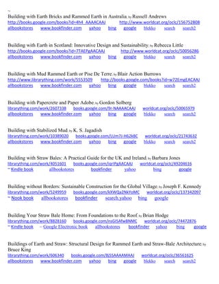 ~
Building with Earth Bricks and Rammed Earth in Australia; by Russell Andrews
http://books.google.com/books?id=4h4_AAAACAAJ http://www.worldcat.org/oclc/156752808
allbookstores www.bookfinder.com yahoo bing google blekko search search2
Building with Earth in Scotland: Innovative Design and Sustainability; by Rebecca Little
http://books.google.com/books?id=7TAEPgAACAAJ http://www.worldcat.org/oclc/50056286
allbookstores www.bookfinder.com yahoo bing google blekko search search2
Building with Mud Rammed Earth or Pise De Terre; by Blair Action Burrows
http://www.librarything.com/work/5553509 http://books.google.com/books?id=w72EmgEACAAJ
allbookstores www.bookfinder.com yahoo bing google blekko search search2
Building with Papercrete and Paper Adobe; by Gordon Solberg
librarything.com/work/2607338 books.google.com/9r-NAAAACAAJ worldcat.org/oclc/50065979
allbookstores www.bookfinder.com yahoo bing google blekko search search2
Building with Stabilized Mud; by K. S. Jagadish
librarything.com/work/10389020 books.google.com/LUm7J-H62k8C worldcat.org/oclc/21743632
allbookstores www.bookfinder.com yahoo bing google blekko search search2
Building with Straw Bales: A Practical Guide for the UK and Ireland; by Barbara Jones
librarything.com/work/4051601 books.google.com/iqrIPgAACAAJ worldcat.org/oclc/49204616
~ Kindle book allbookstores bookfinder yahoo bing google
Building without Borders: Sustainable Construction for the Global Village; by Joseph F. Kennedy
librarything.com/work/5249959 books.google.com/kXWQa2NkYoMC worldcat.org/oclc/137342097
~ Nook book allbookstores bookfinder search.yahoo bing google
Building Your Straw Bale Home: From Foundations to the Roof; by Brian Hodge
librarything.com/work/8828160 books.google.com/nsGI5AfwBNMC worldcat.org/oclc/74472876
~ Kindle book ~ Google Electronic book allbookstores bookfinder yahoo bing google
Buildings of Earth and Straw: Structural Design for Rammed Earth and Straw-Bale Architecture; by
Bruce King
librarything.com/work/606340 books.google.com/8j5SAAAAMAAJ worldcat.org/oclc/36561625
allbookstores www.bookfinder.com yahoo bing google blekko search search2
 