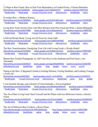 ~
12 Steps to Raw Foods: How to End Your Dependency on Cooked Food; by Victoria Boutenko
librarything.com/work/660659 books.google.com/rUak6lR1E7YC worldcat.org/oclc/76937412
~ Kindle book ~ Nook book ~ Google Electronic book allbookstores bookfinder yahoo
Everyday Raw; by Matthew Kenney
librarything.com/work/5669943 books.google.com/3vEhVrW7yeAC worldcat.org/oclc/173218786
~ Kindle book ~ Nook book ~ Google Electronic book allbookstores bookfinder yahoo
Living Raw Food: Get the Glow with More Recipes from Pure Food and Wine; by Sarma Melngailis
librarything.com/work/8537889 books.google.com/L3KXgzDzwfcC worldcat.org/oclc/179805702
~ Kindle book ~ Nook book ~ Google Electronic book allbookstores bookfinder yahoo
LifeFood Recipe Book: Living on Life Force by Annie Jubb
librarything.com/work/1262356 books.google.com/1q8E6V4klNQC worldcat.org/oclc/51553293
~ Kindle book ~ Nook book ~ Google Electronic book allbookstores bookfinder yahoo
The Raw Transformation: Energizing Your Life with Living Foods; by Wendy Rudell
librarything.com/work/3163941 books.google.com/b2Q2rvVxTCoC worldcat.org/oclc/70045993
~ Kindle book ~ Nook book ~ Google Electronic book allbookstores bookfinder yahoo
Blatant Raw Foodist Propaganda: or, Sell Your Stove to the Junkman and Feel Great; by Joe
Alexander
librarything.com/work/1829614 books.google.com/qgcKAQAAMAAJ worldcat.org/oclc/22382708
allbookstores.com bookfinder yahoo bing google blekko search search2
Eating in the Raw: A Beginner's Guide to Getting Slimmer, Feeling Healthier, and Looking Younger;
by Carol Alt
librarything.com/work/607601 books.google.com/sS_nwTcAPfwC worldcat.org/oclc/55149222
~ Kindle book ~ Google Electronic book allbookstores bookfinder yahoo bing google
I Am Grateful: Recipes and Lifestyle of Cafe Gratitude; by Terces Engelhart
librarything.com/work/3339461 books.google.com/WL0AdanMQFwC worldcat.org/oclc/76898055
~ Kindle book ~ Nook book ~ Google Electronic book allbookstores bookfinder yahoo
The Art of Raw Living Food: Heal Yourself and the Planet with Eco-Delicious Cuisine; by Doreen
Virtue
librarything.com/work/9565674 books.google.com/1VesjYo46BIC worldcat.org/oclc/262892407
~ Kindle book ~ Nook book ~ Google Electronic book allbookstores bookfinder yahoo
The Art of Delicious Raw Cookery; by Roxie Olson
http://books.google.com/books?id=4ZSCAAAACAAJ http://www.worldcat.org/oclc/60457000
allbookstores.com bookfinder yahoo bing google blekko search search2
 