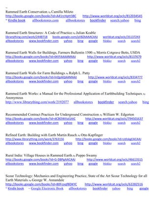 ~
Rammed Earth Conservation; by Camilla Mileto
http://books.google.com/books?id=A41rcHptt38C http://www.worldcat.org/oclc/812034545
~ Kindle book allbookstores.com allbookstores bookfinder search.yahoo bing
Rammed Earth Structures: A Code of Practice; by Julian Keable
librarything.com/work/2448718 books.google.com/yV8ZAAAACAAJ worldcat.org/oclc/35137243
allbookstores www.bookfinder.com yahoo bing google blekko search search2
Rammed Earth Walls for Buildings, Farmers Bullentin 1500; by Morris Cotgrave Betts, USDA
http://books.google.com/books?id=6KIFAAAAMAAJ http://www.worldcat.org/oclc/8137679
allbookstores www.bookfinder.com yahoo bing google blekko search search2
Rammed Earth Walls for Farm Buildings; by Ralph L. Patty
http://books.google.com/books?id=lnQpAQAAMAAJ http://www.worldcat.org/oclc/8334777
allbookstores www.bookfinder.com yahoo bing google blekko search search2
Rammed Earth Works: a Manual for the Professional Application of Earthbuilding Techniques; by
Anonymous
http://www.librarything.com/work/2192077 allbookstores bookfinder search.yahoo bing
Recommended Contract Practices for Underground Construction; by William W. Edgerton
http://books.google.com/books?id=dCBOWVal1AIC http://www.worldcat.org/oclc/794501637
allbookstores www.bookfinder.com yahoo bing google blekko search search2
Refined Earth: Building with Earth Martin Rauch; by Otto Kapfinger
http://www.librarything.com/work/3763156 http://books.google.com/books?id=UdiskgEACAAJ
allbookstores www.bookfinder.com yahoo bing google blekko search search2
Rural India: Village Houses in Rammed Earth; by Poppo Swamy
http://books.google.com/books?id=G-DBPgAACAAJ http://www.worldcat.org/oclc/46613515
allbookstores www.bookfinder.com yahoo bing google blekko search search2
Scour Technology: Mechanics and Engineering Practice, State of the Art Scour Technology for all
Earth Materials; by George W. Annandale
http://books.google.com/books?id=80Fcoqf8DKYC http://www.worldcat.org/oclc/62282516
~ Kindle book ~ Google Electronic Book allbookstores bookfinder yahoo bing google
 