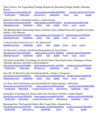 ~
Thrive Fitness: The Vegan-Based Training Program for Maximum Strength, Health; by Brendan
Brazier
librarything.com/work/9325154 books.google.com/8Mm4Z5dR90kC worldcat.org/oclc/317919139
~ Kindle book ~ Nook book allbookstores bookfinder yahoo bing google
Beautiful on Raw: Uncooked Creations; by Tonya Zavasta
librarything.com/work/5162349 books.google.com/j5PClTsB3scC worldcat.org/oclc/60317265
allbookstores.com bookfinder yahoo bing google blekko search search2
The Blending Book: Maximizing Nature's Nutrients: How to Blend Fruits and Vegetables for Better
Health; by Ann Wigmore
librarything.com/work/2419650 books.google.com/mj5JIvw3B_YC worldcat.org/oclc/37997261
allbookstores.com bookfinder yahoo bing google blekko search search2
A Doctor's Raw Food Cure; by O. L. M. Abramowski
allbookstores.com bookfinder yahoo bing google blekko search search2
Eat More Raw: A Guide to Health and Sustainability by Steve Charter
librarything.com/work/6496281 books.google.com/sY9_D2j5BSAC worldcat.org/oclc/61322358
allbookstores.com bookfinder yahoo bing google blekko search search2
The Green Foods Bible: Everything You Need to Know About Barley Grass, Wheatgrass, Kamut,
Chlorella, Spirulina And More; by David Sandoval
librarything.com/work/4518881 books.google.com/1p4x_yUrVSQC worldcat.org/oclc/78214116
~ Kindle book ~ Nook book allbookstores bookfinder yahoo bing google
How We All Went Raw: Raw Food Recipe Book; by Charles J. Nungessar
librarything.com/work/5998112 books.google.com/eO6xGQAACAAJ worldcat.org/oclc/86087368
allbookstores.com bookfinder yahoo bing google blekko search search2
Live Raw: Raw Food Recipes for Good Health and Timeless Beauty; by Mimi Kirk
librarything.com/work/11477197 books.google.com/07ifs1ZQaL4C worldcat.org/oclc/668194038
~ Kindle book ~ Nook book ~ Google Electronic book allbookstores bookfinder yahoo
Going Raw: Everything You Need to Start Your Own Raw Food Diet; by Judita Wignall
librarything.com/work/10995322 books.google.com/adBy47xe7w0C worldcat.org/oclc/662403492
~ Kindle book ~ Nook book ~ Google Electronic book allbookstores bookfinder yahoo
Becoming Raw: The Essential Guide to Raw Vegan Diets; by Brenda Davis
librarything.com/work/9745559 books.google.com/ZmlqPgAACAAJ worldcat.org/oclc/326626670
~ Kindle book allbookstores bookfinder yahoo bing google
 
