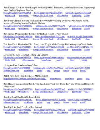 ~
Raw Energy: 124 Raw Food Recipes for Energy Bars, Smoothies, and Other Snacks to Supercharge
Your Body; by Stephanie Tourles
librarything.com/work/9608470 books.google.com/qfAgn6i2Bf8C worldcat.org/oclc/313665604
~ Kindle book ~ Nook book ~ Google Electronic book allbookstores bookfinder yahoo
Raw Food Cleanse: Restore Health and Lose Weight by Eating Delicious, All-Natural Foods -
Instead of Starving Yourself; by Penni Shelton
librarything.com/work/10028012 books.google.com/kSzCOTVvEyAC worldcat.org/oclc/406173773
~ Kindle book ~ Nook book ~ Google Electronic book allbookstores bookfinder yahoo
Rawlicious: Delicious Raw Recipes for Radiant Health; by Peter Daniel
librarything.com/work/10466396 books.google.com/kyaQ53YTYS8C worldcat.org/oclc/639163141
~ Kindle book ~ Nook book ~ Google Electronic book allbookstores bookfinder yahoo
The Raw Food Revolution Diet: Feast, Lose Weight, Gain Energy, Feel Younger; by Cherie Soria
librarything.com/work/6638217 books.google.com/QpoIUGsKXb8C worldcat.org/oclc/214282498
~ Kindle book ~ Nook book ~ Google Electronic book allbookstores bookfinder yahoo
Living in the Raw Gourmet; by Rose Lee Calabro
librarything.com/work/3492338 books.google.com/r9owAAAACAAJ worldcat.org/oclc/60360446
~ Kindle book allbookstores bookfinder yahoo bing google
Living on Live Food; by Alissa Cohen
librarything.com/work/803806 books.google.com/RPqvSAAACAAJ worldcat.org/oclc/85601440
allbookstores.com bookfinder yahoo bing google blekko search search2
Rapid Raw: Raw Food Recipes; by Mark Johnson
http://www.librarything.com/work/10561252 allbookstores bookfinder yahoo bing
Raw Basics: Incorporating Raw Living Foods into Your Diet Using Easy and Delicious Recipes by
Jenny Ross
librarything.com/work/11570526 books.google.com/kk2alR8WZ3oC worldcat.org/oclc/679932613
~ Kindle book ~ Nook book ~ Google Electronic book allbookstores bookfinder yahoo
Raw Food and Health; by St. Louis Estes
librarything.com/work/10467383 books.google.com/2kwJ7-bC9oQC worldcat.org/oclc/9244278
allbookstores.com bookfinder yahoo bing google blekko search search2
Raw Food for Real People; by Rod Rotondi
librarything.com/work/9030062 books.google.com/Cv9OZ2mKH1AC worldcat.org/oclc/298781836
~ Kindle book ~ Nook book ~ Google Electronic book allbookstores bookfinder yahoo
 