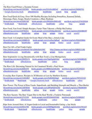 ~
The Raw Food Primer; by Suzanne Ferrara
librarything.com/work/1167495 books.google.com/Ps5rAnJ8BDoC worldcat.org/oclc/56069791
~ Google Electronic book allbookstores bookfinder search bing google
Raw Food Quick & Easy: Over 100 Healthy Recipes Including Smoothies, Seasonal Salads,
Dressings, Pates, Soups, Hearty Creations; by Mary Rydman
librarything.com/work/9305190 books.google.com/6RG0ZmOMEnQC worldcat.org/oclc/276339264
~ Kindle book ~ Nook book allbookstores bookfinder yahoo bing google
Raw Food, Fast Food: Simple Recipes, Faster Than Takeout; by Philip McCluskey
librarything.com/work/9796321 books.google.com/mGH6QwAACAAJ worldcat.org/oclc/656588297
allbookstores.com bookfinder yahoo bing google blekko search search2
Raw Food: A Complete Guide for Every Meal of the Day; by Irmela Lilja
librarything.com/work/10080531 books.google.com/muZxxc2g0vgC worldcat.org/oclc/456420866
allbookstores.com bookfinder yahoo bing google blekko search search2
Raw For All; by Chef Frank Giglio
http://books.google.com/books?id=sZAAc0vhUYkC http://www.worldcat.org/oclc/696211182
allbookstores.com bookfinder yahoo bing google blekko search search2
Raw Inspiration: Living Dynamically with Raw Food; by Lisa Montgomery
librarything.com/work/10015173 books.google.com/TgdJPgAACAAJ worldcat.org/oclc/326688145
~ Kindle book allbookstores bookfinder yahoo bing google
The Raw Life: Becoming Natural In An Unnatural World; by Paul Nison
librarything.com/work/2045379 books.google.com/RBMzSwAACAAJ worldcat.org/oclc/45245655
allbookstores.com bookfinder yahoo bing google blekko search search2
Everyday Raw Express: Recipes in 30 Minutes or Less by Matthew Kenney
librarything.com/work/11432867 books.google.com/fo0k5BI43kgC worldcat.org/oclc/707231532
~ Kindle book ~ Nook book ~ Google Electronic book allbookstores bookfinder yahoo
Raw Power: The Power of Raw Foods, Superfoods, and Building Strength and Muscle; by Thor Bazler
librarything.com/work/13879936 books.google.com/DfYqKQEACAAJ worldcat.org/oclc/748286944
allbookstores.com bookfinder yahoo bing google blekko search search2
The Raw Secrets: The Raw Vegan Diet in the Real World; by Frederic Patenaude
librarything.com/work/1717156 books.google.com/0l5DAAAACAAJ worldcat.org/oclc/52000267
~ Kindle book allbookstores bookfinder yahoo bing google
Ripe from Around Here: A Vegan Guide to Local and Sustainable Eating; by Jae Steele
librarything.com/work/9351790 books.google.com/eH8MQgAACAAJ worldcat.org/oclc/521745127
~ Kindle book ~ Nook book allbookstores bookfinder yahoo bing google
 