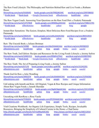 ~
The Raw Food Lifestyle: The Philosophy and Nutrition Behind Raw and Live Foods; by Ruthann
Russo
librarything.com/work/9160645 books.google.com/dzTP0Q38194C worldcat.org/oclc/299708050
~ Kindle book ~ Nook book ~ Google Electronic book allbookstores bookfinder yahoo
The Raw Vegan Coach: Answering Your Questions on the Raw Food Diet; by Frederic Patenaude
librarything.com/work/13757828 books.google.com/8lM0bwAACAAJ worldcat.org/oclc/748611791
~ Kindle book allbookstores bookfinder yahoo bing google
Instant Raw Sensations: The Easiest, Simplest, Most Delicious Raw-Food Recipes Ever; by Frederic
Patenaude
librarything.com/work/2064145 books.google.com/vxWuGAAACAAJ worldcat.org/oclc/80553933
~ Kindle book allbookstores bookfinder yahoo bing google
Raw: The Uncook Book; by Juliano Brotman
librarything.com/work/32080 books.google.com/ddcZHAAACAAJ worldcat.org/oclc/40396919
allbookstores.com bookfinder yahoo bing google blekko search search2
The Raw Truth, 2nd Edition: Recipes and Resources for the Living Foods Lifestyle; by Jeremy Safron
librarything.com/work/10465312 books.google.com/XfQ6fntTl9cC worldcat.org/oclc/610837043
~ Kindle book ~ Nook book ~ Google Electronic book allbookstores bookfinder yahoo
The Raw Truth: The Art of Preparing Living Foods; by Jeremy Safron
librarything.com/work/67170 books.google.com/vL8os-qyM78C worldcat.org/oclc/51242201
allbookstores.com bookfinder yahoo bing google blekko search search2
Thank God for Raw; by Julie Wandling
librarything.com/work/3492374 books.google.com/1dUOAAAACAAJ worldcat.org/oclc/51956582
allbookstores.com bookfinder yahoo bing google blekko search search2
UnCooking with Jameth and Kim: All Original, Vegan & Raw Recipes and Unique Information
About Raw Vegan Foods; by Jameth Sheridan
librarything.com/work/12498116 books.google.com/NgNCMgAACAAJ worldcat.org/oclc/191105983
allbookstores.com bookfinder yahoo bing google blekko search search2
Uncooking with RawRose; by Rose Vasile
librarything.com/work/7236433 books.google.com/jPCZGAAACAAJ worldcat.org/oclc/124505064
allbookstores.com bookfinder yahoo bing google blekko search search2
Vital Creations Workbook: An Organic Life Experience, Simple Tools, Recipes, Invaluable
Resources, Bringing the Simplicity of Cultural Cuisine to the Home; by Chad Sarno
http://books.google.com/books?id=lUjXNwAACAAJ http://www.worldcat.org/oclc/68212016
allbookstores.com bookfinder yahoo bing google blekko search search2
 