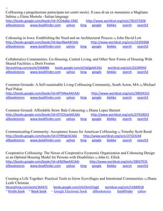 ~
CoHousing e progettazione partecipata nei centri storici. Il caso di un ex monastero a Magliano
Sabina; by Elena Mortola - Italian language
http://books.google.com/books?id=7CG4qRp-CB4C http://www.worldcat.org/oclc/781673206
allbookstores www.bookfinder.com yahoo bing google blekko search search2
Cohousing in Iowa: Establishing the Need and an Architectural Process; by John David Lott
http://books.google.com/books?id=bpvlNwAACAAJ http://www.worldcat.org/oclc/33202968
allbookstores www.bookfinder.com yahoo bing google blekko search search2
Collaborative Communities: Co-Housing, Central Living, and Other New Forms of Housing With
Shared Facilities; by Dorit Fromm
librarything.com/work/5468886 books.google.com/yF2qQgAACAAJ worldcat.org/oclc/22209943
allbookstores www.bookfinder.com yahoo bing google blekko search search2
Common Grounds: A Self-sustainable Living CoHousing Community, South Acton, MA; by Michael
Paul Pukas
http://books.google.com/books?id=6PTANwAACAAJ http://www.worldcat.org/oclc/28034315
allbookstores www.bookfinder.com yahoo bing google blekko search search2
Common Ground: Affordable Straw Bale Cohousing; by Diana Lopez Barnett
http://books.google.com/books?id=O75CGwAACAAJ http://www.worldcat.org/oclc/27910023
allbookstores www.bookfinder.com yahoo bing google blekko search search2
Communicating Community: Acceptance Issues for American CoHousing; by Timothy Scott Rood
http://books.google.com/books?id=CFfRYgEACAAJ http://www.worldcat.org/oclc/27323244
allbookstores www.bookfinder.com yahoo bing google blekko search search2
Cooperative CoHousing: The Nexus of Cooperative Economic Organization and Cohousing Design
as an Optimal Housing Model for Persons with Disabilities; by John G. Ellick
http://books.google.com/books?id=sEN2NwAACAAJ http://www.worldcat.org/oclc/28037931
allbookstores www.bookfinder.com yahoo bing google blekko search search2
Creating a Life Together: Practical Tools to Grow Ecovillages and Intentional Communities; by Diana
Leafe Christian
librarything.com/work/364471 books.google.com/xYjrCkmCOagC worldcat.org/oclc/51840018
~ Kindle book ~ Nook book ~ Google Electronic book allbookstores bookfinder yahoo
 