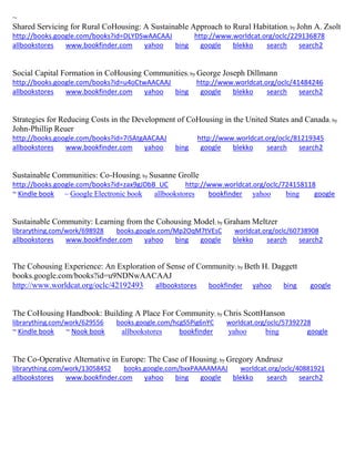 ~
Shared Servicing for Rural CoHousing: A Sustainable Approach to Rural Habitation; by John A. Zsolt
http://books.google.com/books?id=DLYDSwAACAAJ http://www.worldcat.org/oclc/229136878
allbookstores www.bookfinder.com yahoo bing google blekko search search2
Social Capital Formation in CoHousing Communities; by George Joseph Dillmann
http://books.google.com/books?id=u4oCtwAACAAJ http://www.worldcat.org/oclc/41484246
allbookstores www.bookfinder.com yahoo bing google blekko search search2
Strategies for Reducing Costs in the Development of CoHousing in the United States and Canada; by
John-Phillip Reuer
http://books.google.com/books?id=7iSAtgAACAAJ http://www.worldcat.org/oclc/81219345
allbookstores www.bookfinder.com yahoo bing google blekko search search2
Sustainable Communities: Co-Housing; by Susanne Grolle
http://books.google.com/books?id=zax9gJDbB_UC http://www.worldcat.org/oclc/724158118
~ Kindle book ~ Google Electronic book allbookstores bookfinder yahoo bing google
Sustainable Community: Learning from the Cohousing Model; by Graham Meltzer
librarything.com/work/698928 books.google.com/Mp2OqM7tVEsC worldcat.org/oclc/60738908
allbookstores www.bookfinder.com yahoo bing google blekko search search2
The Cohousing Experience: An Exploration of Sense of Community; by Beth H. Daggett
books.google.com/books?id=u9NDNwAACAAJ
http://www.worldcat.org/oclc/42192493 allbookstores bookfinder yahoo bing google
The CoHousing Handbook: Building A Place For Community; by Chris ScottHanson
librarything.com/work/629556 books.google.com/hcgS5Pig6nYC worldcat.org/oclc/57392728
~ Kindle book ~ Nook book allbookstores bookfinder yahoo bing google
The Co-Operative Alternative in Europe: The Case of Housing; by Gregory Andrusz
librarything.com/work/13058452 books.google.com/bxxPAAAAMAAJ worldcat.org/oclc/40881921
allbookstores www.bookfinder.com yahoo bing google blekko search search2
 