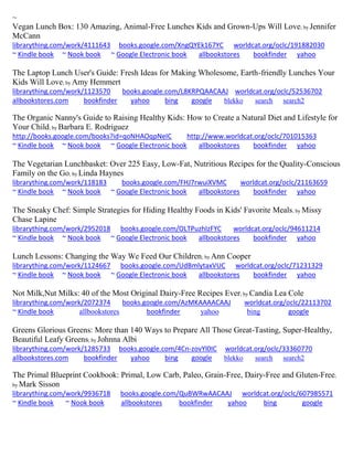 ~
Vegan Lunch Box: 130 Amazing, Animal-Free Lunches Kids and Grown-Ups Will Love; by Jennifer
McCann
librarything.com/work/4111643 books.google.com/XngQYEk167YC worldcat.org/oclc/191882030
~ Kindle book ~ Nook book ~ Google Electronic book allbookstores bookfinder yahoo
The Laptop Lunch User's Guide: Fresh Ideas for Making Wholesome, Earth-friendly Lunches Your
Kids Will Love; by Amy Hemmert
librarything.com/work/1123570 books.google.com/L8KRPQAACAAJ worldcat.org/oclc/52536702
allbookstores.com bookfinder yahoo bing google blekko search search2
The Organic Nanny's Guide to Raising Healthy Kids: How to Create a Natural Diet and Lifestyle for
Your Child; by Barbara E. Rodriguez
http://books.google.com/books?id=qoNHAOqpNeIC http://www.worldcat.org/oclc/701015363
~ Kindle book ~ Nook book ~ Google Electronic book allbookstores bookfinder yahoo
The Vegetarian Lunchbasket: Over 225 Easy, Low-Fat, Nutritious Recipes for the Quality-Conscious
Family on the Go; by Linda Haynes
librarything.com/work/118183 books.google.com/FHJ7rwuiXVMC worldcat.org/oclc/21163659
~ Kindle book ~ Nook book ~ Google Electronic book allbookstores bookfinder yahoo
The Sneaky Chef: Simple Strategies for Hiding Healthy Foods in Kids' Favorite Meals; by Missy
Chase Lapine
librarything.com/work/2952018 books.google.com/OLTPuzhIzFYC worldcat.org/oclc/94611214
~ Kindle book ~ Nook book ~ Google Electronic book allbookstores bookfinder yahoo
Lunch Lessons: Changing the Way We Feed Our Children; by Ann Cooper
librarything.com/work/1124667 books.google.com/UdBmlytaxVUC worldcat.org/oclc/71231329
~ Kindle book ~ Nook book ~ Google Electronic book allbookstores bookfinder yahoo
Not Milk,Nut Milks: 40 of the Most Original Dairy-Free Recipes Ever; by Candia Lea Cole
librarything.com/work/2072374 books.google.com/AzMKAAAACAAJ worldcat.org/oclc/22113702
~ Kindle book allbookstores bookfinder yahoo bing google
Greens Glorious Greens: More than 140 Ways to Prepare All Those Great-Tasting, Super-Healthy,
Beautiful Leafy Greens; by Johnna Albi
librarything.com/work/1285733 books.google.com/4Cn-zovYl0IC worldcat.org/oclc/33360770
allbookstores.com bookfinder yahoo bing google blekko search search2
The Primal Blueprint Cookbook: Primal, Low Carb, Paleo, Grain-Free, Dairy-Free and Gluten-Free;
by Mark Sisson
librarything.com/work/9936718 books.google.com/QuBWRwAACAAJ worldcat.org/oclc/607985571
~ Kindle book ~ Nook book allbookstores bookfinder yahoo bing google
 