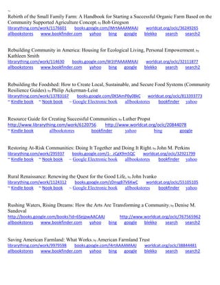 ~
Rebirth of the Small Family Farm: A Handbook for Starting a Successful Organic Farm Based on the
Community Supported Agriculture Concept; by Bob Gregson
librarything.com/work/1176601 books.google.com/iMrtAAAAMAAJ worldcat.org/oclc/36249265
allbookstores www.bookfinder.com yahoo bing google blekko search search2
Rebuilding Community in America: Housing for Ecological Living, Personal Empowerment; by
Kathleen Smith
librarything.com/work/114630 books.google.com/W1tPAAAAMAAJ worldcat.org/oclc/32111877
allbookstores www.bookfinder.com yahoo bing google blekko search search2
Rebuilding the Foodshed: How to Create Local, Sustainable, and Secure Food Systems (Community
Resilience Guides); by Philip Ackerman-Leist
librarything.com/work/13783167 books.google.com/0KSAmP0y0BkC worldcat.org/oclc/813393773
~ Kindle book ~ Nook book ~ Google Electronic book allbookstores bookfinder yahoo
Resource Guide for Creating Successful Communities; by Luther Propst
http://www.librarything.com/work/6120756 http://www.worldcat.org/oclc/20844078
~ Kindle book allbookstores bookfinder yahoo bing google
Restoring At-Risk Communities: Doing It Together and Doing It Right; by John M. Perkins
librarything.com/work/295937 books.google.com/1-_zCgX9m5QC worldcat.org/oclc/32921799
~ Kindle book ~ Nook book ~ Google Electronic book allbookstores bookfinder yahoo
Rural Renaissance: Renewing the Quest for the Good Life, by John Ivanko
librarything.com/work/1124312 books.google.com/zDnsgB7V6KwC worldcat.org/oclc/55105105
~ Kindle book ~ Nook book ~ Google Electronic book allbookstores bookfinder yahoo
Rushing Waters, Rising Dreams: How the Arts Are Transforming a Community; by Denise M.
Sandoval
http://books.google.com/books?id=6SejpwAACAAJ http://www.worldcat.org/oclc/767565962
allbookstores www.bookfinder.com yahoo bing google blekko search search2
Saving American Farmland: What Works; by American Farmland Trust
librarything.com/work/9979598 books.google.com/l4rtAAAAMAAJ worldcat.org/oclc/38844481
allbookstores www.bookfinder.com yahoo bing google blekko search search2
 