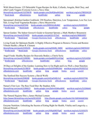 ~
Wild About Greens: 125 Delectable Vegan Recipes for Kale, Collards, Arugula, Bok Choy, and
other Leafy Veggies Everyone Loves; by Nava Atlas
librarything.com/work/12576678 books.google.com/9eRQXwAACAAJ worldcat.org/oclc/780334129
~ Nook book allbookstores bookfinder yahoo bing google
Sproutman's Kitchen Garden Cookbook: 250 flourless, Dairyless, Low Temperature, Low Fat, Low
Salt, Living Food Vegetarian Recipes; by Steve Meyerowitz
librarything.com/work/67244 books.google.com/ZXRDJVmBn8kC worldcat.org/oclc/42699145
~ Kindle book ~ Nook book allbookstores bookfinder yahoo bing google
Sprout Garden: The Indoor Grower's Guide to Gourmet Sprouts; by Mark Matthew Braunstein
librarything.com/work/974429 books.google.com/pK21I-CC7tsC worldcat.org/oclc/40856907
~ Kindle book ~ Nook book ~ Google Electronic book allbookstores bookfinder yahoo
Living Foods for Optimum Health: A Highly Effective Program to Remove Toxins and Restore
Vibrant Health; by Brian R. Clement
librarything.com/work/1595235 books.google.com/xqFDZdN_EM0C worldcat.org/oclc/34076319
~ Kindle book ~ Nook book ~ Google Electronic book allbookstores bookfinder yahoo
Angel Foods: Healthy Recipes for Heavenly Bodies; by Cherie Soria
librarything.com/work/1200381 books.google.com/gwBGPEUUCOgC worldcat.org/oclc/52514358
~ Kindle book allbookstores bookfinder yahoo bing google
30 Days at Delights of the Garden: Learning How to Eat Right and Live Well; by Imar Hutchins
librarything.com/work/2178670 books.google.com/kzS2PAAACAAJ worldcat.org/oclc/41935712
allbookstores.com bookfinder yahoo bing google blekko search search2
The Sunfood Diet Success System; by David Wolfe
librarything.com/work/938268 books.google.com/oVCwFHA9-FcC worldcat.org/oclc/69337746
~ Kindle book ~ Nook book ~ Google Electronic book allbookstores bookfinder yahoo
Nature's First Law: The Raw Food Diet: By Stephen Arlin
librarything.com/work/1284623 books.google.com/0ahm91MvoM4C worldcat.org/oclc/52296642
allbookstores.com bookfinder yahoo bing google blekko search search2
The Natural Hygiene Diet; by James Michael Lennon
http://www.librarything.com/work/8116520 http://books.google.com/books?id=Yd65AAAACAAJ
allbookstores.com bookfinder yahoo bing google blekko search search2
Enzyme Nutrition: Unlocking the Secrets of Eating Right for Health, Vitality and Longevity; by
Edward Howell
librarything.com/work/1827688 books.google.com/h9EgG8O7GgIC worldcat.org/oclc/12103275
allbookstores.com bookfinder yahoo bing google blekko search search2
 