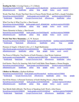 ~
Healing the Sick: A Living Classic; by T. L Osborn
librarything.com/work/425792 books.google.com/fZ-rQwAACAAJ worldcat.or/oclc/29046302
allbookstores.com bookfinder yahoo bing google blekko search search2
Words That Hurt, Words That Heal: How to Choose Words Wisely and Well; by Joseph Telushkin
librarything.com/work/1833727 books.google.com/-evshk45_BAC worldcat.org/oclc/32012624
~ Kindle book ~ Nook book ~ Google Electronic book allbookstores bookfinder yahoo
What You Say Is What You Get; by Don Gossett
librarything.com/work/978204 books.google.com/5_dZJAAACAAJ worldcat.org/oclc/6522891
allbookstores.com bookfinder yahoo bing google blekko search search2
Theres Dynamite in Praise; by Don Gossett
librarything.com/work/978205 books.google.com/5IxFZC0gpr0C worldcat.org/oclc/7608984
allbookstores.com bookfinder yahoo bing google blekko search search2
Words That Move Mountains; by E. W. Kenyon
librarything.com/work/11910012 books.google.com/pJmcNwAACAAJ worldcat.org/oclc/244768280
~ Kindle book ~ Nook book allbookstores bookfinder yahoo bing google
Presence of Angels: A Healer's Life; by J. C. Hugh MacKimmie
http://books.google.com/books?id=2ubWAAAACAAJ http://www.worldcat.org/oclc/71296806
allbookstores.com bookfinder yahoo bing google blekko search search2
The Power of Miracles: True Stories of God's Presence; by Joan Wester Anderson
books.google.com/ZrgIpj4eaKMC worldcat.org/oclc/59817918 librarything.com/4026592
~ Kindle book ~ Nook book ~ Google Electronic book allbookstores bookfinder yahoo
God Stories: They're So Amazing, Only God Could Make Them Happen; by Donna Douglas
librarything.com/work/1353619 books.google.com/FM1AIczkEXAC worldcat.org/oclc/42601094
allbookstores.com bookfinder yahoo bing google blekko search search2
I Believe in Miracles; by Kathryn Kuhlman
librarything.com/work/371673 books.google.com/DFzsoqxofzoC worldcat.org/oclc/739635
~ Kindle book ~ Google Electronic book allbookstores bookfinder yahoo bing google
Out Of the Silence: A Personal Testimony of God's Healing Power; by Duane Miller
librarything.com/work/1572207 books.google.com/kTdePAAACAAJ worldcat.org/oclc/35718523
allbookstores.com bookfinder yahoo bing google blekko search search2
Your Words Hold a Miracle: The Power of Speaking God's Word; by John Osteen
librarything.com/work/13048315 books.google.com/mTn5I1tZKCwC worldcat.org/oclc/756586447
~ Kindle book ~ Nook book ~ Google Electronic book allbookstores bookfinder yahoo
 