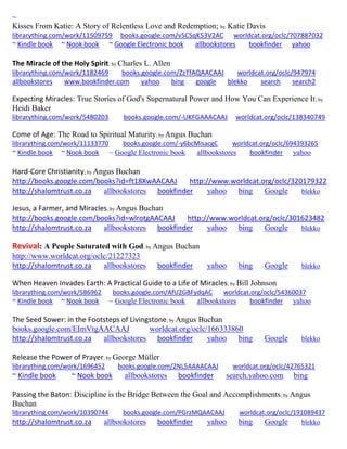 ~
Kisses From Katie: A Story of Relentless Love and Redemption; by Katie Davis
librarything.com/work/11509759 books.google.com/v5CSqK53V2AC worldcat.org/oclc/707887032
~ Kindle book ~ Nook book ~ Google Electronic book allbookstores bookfinder yahoo
The Miracle of the Holy Spirit; by Charles L. Allen
librarything.com/work/1182469 books.google.com/ZzTfAQAACAAJ worldcat.org/oclc/947974
allbookstores www.bookfinder.com yahoo bing google blekko search search2
Expecting Miracles: True Stories of God's Supernatural Power and How You Can Experience It; by
Heidi Baker
librarything.com/work/5480203 books.google.com/-UKFGAAACAAJ worldcat.org/oclc/138340749
Come of Age: The Road to Spiritual Maturity; by Angus Buchan
librarything.com/work/11133770 books.google.com/-y6bcMisacgC worldcat.org/oclc/694393265
~ Kindle book ~ Nook book ~ Google Electronic book allbookstores bookfinder yahoo
Hard-Core Christianity; by Angus Buchan
http://books.google.com/books?id=ft18XwAACAAJ http://www.worldcat.org/oclc/320179322
http://shalomtrust.co.za allbookstores bookfinder yahoo bing Google blekko
Jesus, a Farmer, and Miracles; by Angus Buchan
http://books.google.com/books?id=wlrotgAACAAJ http://www.worldcat.org/oclc/301623482
http://shalomtrust.co.za allbookstores bookfinder yahoo bing Google blekko
Revival: A People Saturated with God; by Angus Buchan
http://www.worldcat.org/oclc/21227323
http://shalomtrust.co.za allbookstores bookfinder yahoo bing Google blekko
When Heaven Invades Earth: A Practical Guide to a Life of Miracles; by Bill Johnson
librarything.com/work/586962 books.google.com/AfU2GBFydqAC worldcat.org/oclc/54360037
~ Kindle book ~ Nook book ~ Google Electronic book allbookstores bookfinder yahoo
The Seed Sower: in the Footsteps of Livingstone; by Angus Buchan
books.google.com/EImVtgAACAAJ worldcat.org/oclc/166333860
http://shalomtrust.co.za allbookstores bookfinder yahoo bing Google blekko
Release the Power of Prayer; by George Müller
librarything.com/work/1696452 books.google.com/2NL5AAAACAAJ worldcat.org/oclc/42765321
~ Kindle book ~ Nook book allbookstores bookfinder search.yahoo.com bing
Passing the Baton: Discipline is the Bridge Between the Goal and Accomplishments; by Angus
Buchan
librarything.com/work/10390744 books.google.com/PGrzMQAACAAJ worldcat.org/oclc/191089437
http://shalomtrust.co.za allbookstores bookfinder yahoo bing Google blekko
 