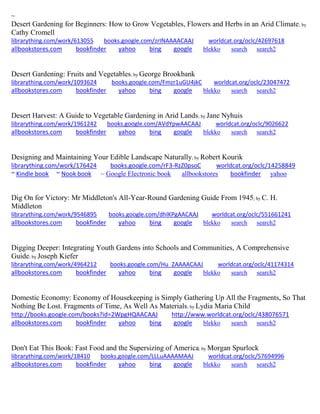 ~
Desert Gardening for Beginners: How to Grow Vegetables, Flowers and Herbs in an Arid Climate; by
Cathy Cromell
librarything.com/work/613055 books.google.com/zrINAAAACAAJ worldcat.org/oclc/42697618
allbookstores.com bookfinder yahoo bing google blekko search search2
Desert Gardening: Fruits and Vegetables; by George Brookbank
librarything.com/work/1093624 books.google.com/Fmzr1uGU4jkC worldcat.org/oclc/23047472
allbookstores.com bookfinder yahoo bing google blekko search search2
Desert Harvest: A Guide to Vegetable Gardening in Arid Lands; by Jane Nyhuis
librarything.com/work/1961242 books.google.com/AVdYpwAACAAJ worldcat.org/oclc/9026622
allbookstores.com bookfinder yahoo bing google blekko search search2
Designing and Maintaining Your Edible Landscape Naturally; by Robert Kourik
librarything.com/work/176424 books.google.com/rF3-RzZ0psoC worldcat.org/oclc/14258849
~ Kindle book ~ Nook book ~ Google Electronic book allbookstores bookfinder yahoo
Dig On for Victory: Mr Middleton's All-Year-Round Gardening Guide From 1945; by C. H.
Middleton
librarything.com/work/9546895 books.google.com/dhlKPgAACAAJ worldcat.org/oclc/551661241
allbookstores.com bookfinder yahoo bing google blekko search search2
Digging Deeper: Integrating Youth Gardens into Schools and Communities, A Comprehensive
Guide; by Joseph Kiefer
librarything.com/work/4964212 books.google.com/Hu_ZAAAACAAJ worldcat.org/oclc/41174314
allbookstores.com bookfinder yahoo bing google blekko search search2
Domestic Economy: Economy of Housekeeping is Simply Gathering Up All the Fragments, So That
Nothing Be Lost. Fragments of Time, As Well As Materials; by Lydia Maria Child
http://books.google.com/books?id=2WpgHQAACAAJ http://www.worldcat.org/oclc/438076571
allbookstores.com bookfinder yahoo bing google blekko search search2
Don't Eat This Book: Fast Food and the Supersizing of America; by Morgan Spurlock
librarything.com/work/18410 books.google.com/LLLuAAAAMAAJ worldcat.org/oclc/57694996
allbookstores.com bookfinder yahoo bing google blekko search search2
 