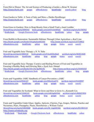 ~
From Dirt to Dinner: The Art and Science of Producing a Garden; by Brian W. Kramer
http://www.blurb.com google allbookstores bookfinder search.yahoo bing
From Garden to Table: A Taste of Italy and More; by Daidra Hershberger
http://www.blurb.com google allbookstores bookfinder search.yahoo bing
From Grass to Gardens: How to Reap Bounty from a Small Yard; by Janet Lembke
librarything.com/work/3994542 books.google.com/an6TnsAzW9wC worldcat.org/oclc/61704762
~ Kindle book ~ Google Electronic book allbookstores bookfinder yahoo bing google
From Rubble to Restoration: Sustainable Habitats Through Urban Agriculture; by Karl Linn
http://books.google.com/books?id=gskyGwAACAAJ http://www.worldcat.org/oclc/27718822
allbookstores.com bookfinder yahoo bing google blekko search search2
Fruit and Vegetable Juice Therapy; by N. N. Saha
librarything.com/work/2868132 books.google.com/C3oaSEWJaNwC worldcat.org/oclc/469651828
allbookstores.com bookfinder yahoo bing google blekko search search2
Fruit and Vegetable Juice Therapy: Curative and Healing Powers of Fruit and Vegetables in
Ensuring a Healthy Body and Glowing Skin; by Syed Aziz Ahmad
http://books.google.com/books?id=L7w-QuPX3rAC http://www.worldcat.org/oclc/59345018
~ Kindle book ~ Google Electronic book allbookstores bookfinder yahoo bing google
Fruits and Vegetables: IARC Handbook of Cancer Prevention; by IARC
librarything.com/work/8566127 books.google.com/RiKjvAzzwFYC worldcat.org/oclc/55228997
allbookstores.com bookfinder yahoo bing google blekko search search2
Fruit and Vegetables for Scotland: What to Grow and How to Grow It; by Kenneth Cox
librarything.com/work/12646142 books.google.com/iyWUtgAACAAJ worldcat.org/oclc/806457656
allbookstores.com bookfinder yahoo bing google blekko search search2
Fruits and Vegetables Under Glass; Apples, Apricots, Cherries, Figs, Grapes, Melons, Peaches and
Nectarines, Pears, Pineapples, Plums, Strawberries; by William Turner
librarything.com/work/10024680 books.google.com/E8_UygAACAAJ worldcat.org/oclc/811981519
http://www.echobooks.org
~ Kindle book ~ Nook book ~ Google Electronic book allbookstores bookfinder yahoo
 