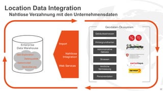 Location Data Integration
Nahtlose Verzahnung mit den Unternehmensdaten
22
Import
Web Services
Nahtlose
Integration
Enterp...