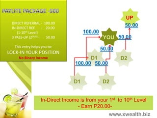 DIRECT REFERRAL - 100.00
  IN-DIRECT REF. - 20.00
     (1-10th Level)
  3 PASS-UP (2/4/6) - 50.00

   This entry helps you to:
LOCK-IN YOUR POSITION
    No Binary Income
PROMO UNTIL MARCH 15, 2013




                              www.xwealth.biz
 