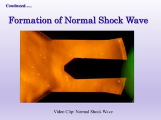 Video Clip: Normal Shock Wave
Formation of Normal Shock Wave
 