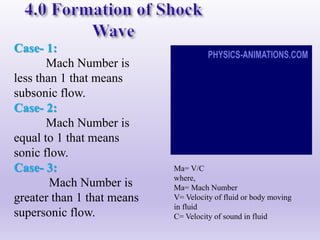 Case- 1:
Mach Number is
less than 1 that means
subsonic flow.
Case- 2:
Mach Number is
equal to 1 that means
sonic flow.
Case- 3:
Mach Number is
greater than 1 that means
supersonic flow.
Ma= V/C
where,
Ma= Mach Number
V= Velocity of fluid or body moving
in fluid
C= Velocity of sound in fluid
 